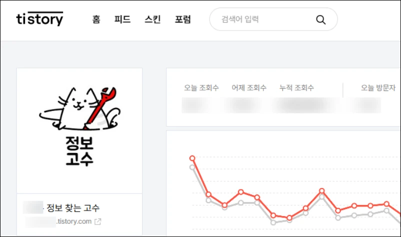 티스토리