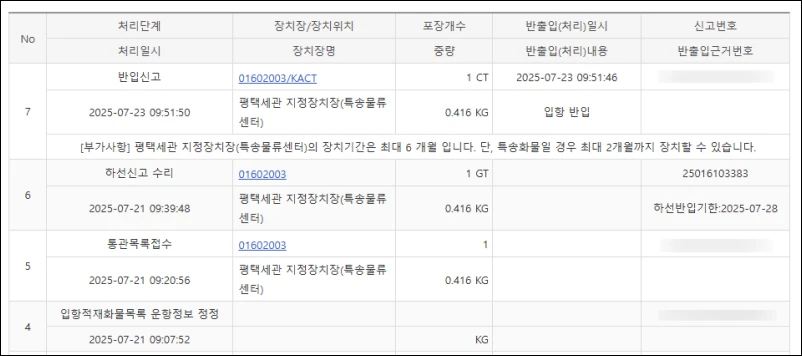 통관-이상-품목-진행-상세-정보